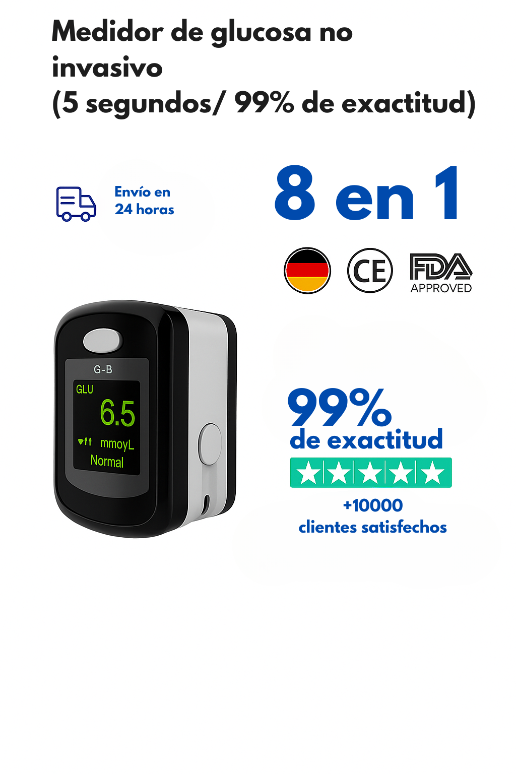 GlucoMax - Monitor glucosa sin pinchazos