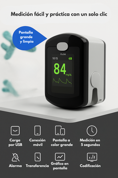GlucoMax - Monitor glucosa sin pinchazos